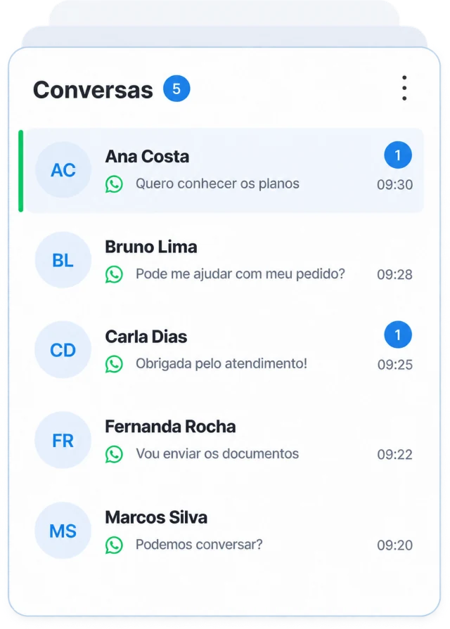 Interface Bradial — Multiatendimento