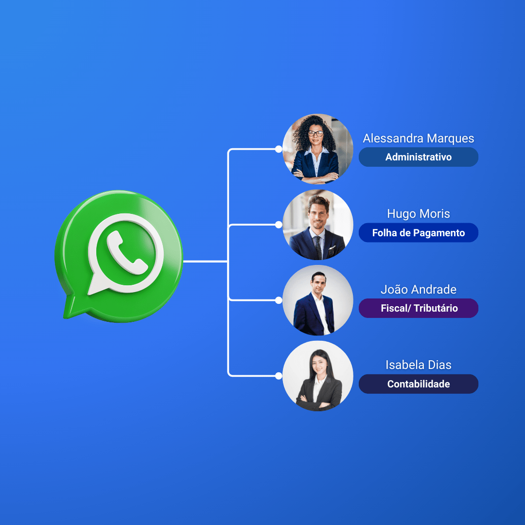 Multiatendimento no WhatsApp